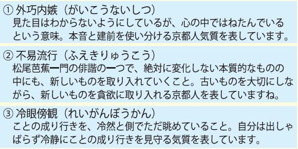 Ｑのほそ道 京都を表す四文字熟語